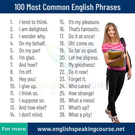 10 Common English Phrases and Their Correct Usage