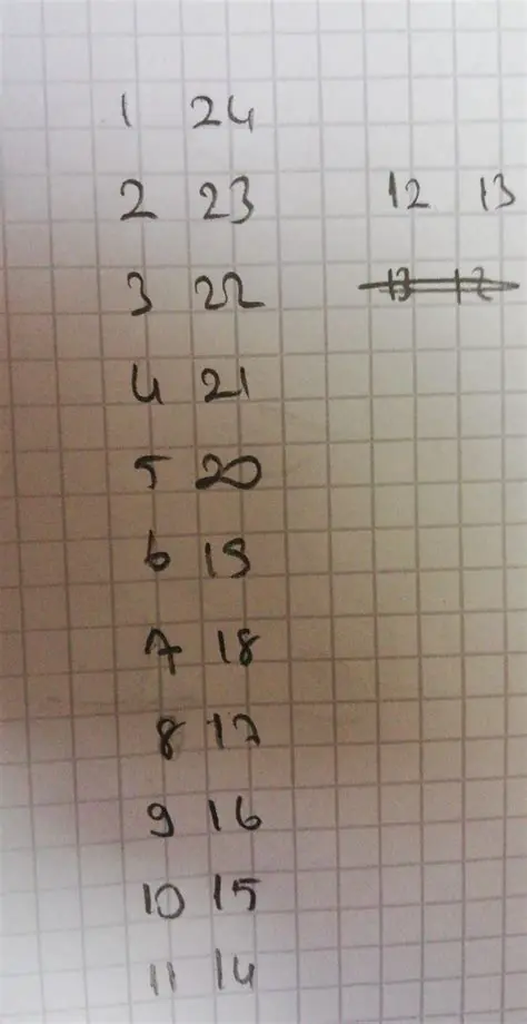 12 ile Neyi Toplarsak 20 Eder