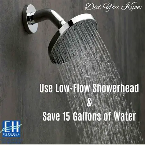 15 gallons of water per head