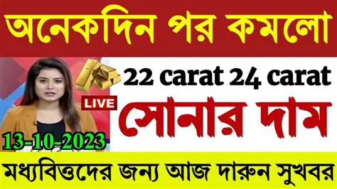 ২২ ক্যারেট সোনার দাম ভরি: আজকের সর্বশেষ আপডেট ও প্রভাবক সমূহ