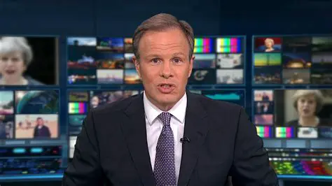 Beyond the Headlines: Unveiling the 24 Channel News Readers Shaping Our Daily Intake