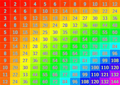 42 52 54 45 29 29 42 52 54 28 45 48