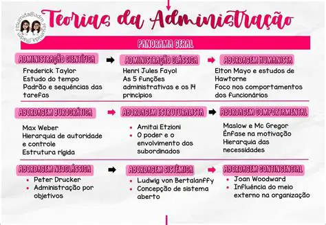 A abordagem da Real Academia Portuguesa