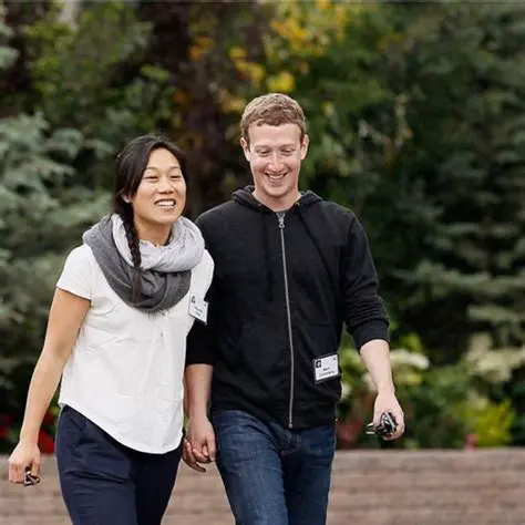 A Amizade entre Mark Zuckerberg e Eduardo Saverin