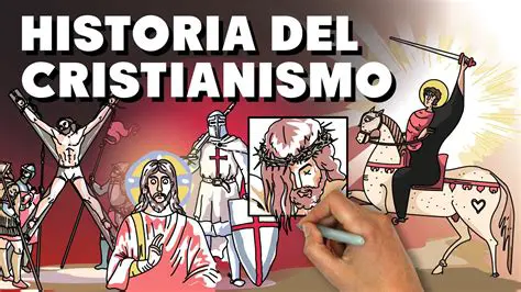 A Artefatos do Cristianismo
