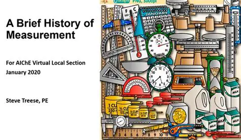 A Brief History of Measurement