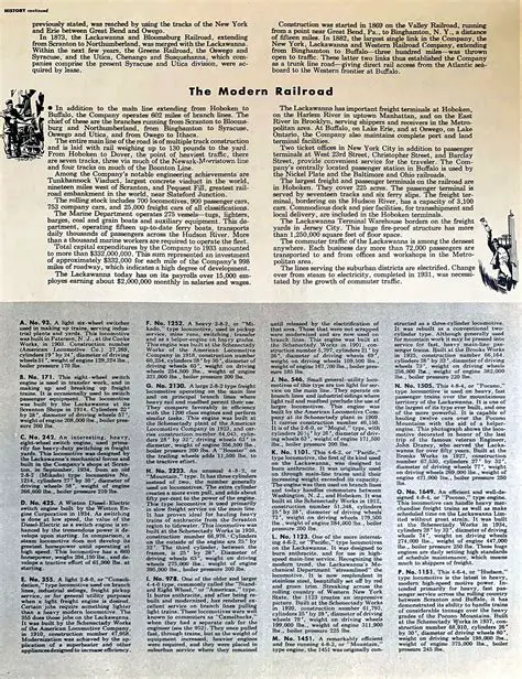 A Brief History of the Railroad