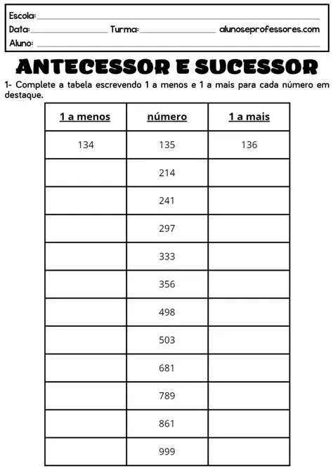 A busca pelo antecessor de 32561