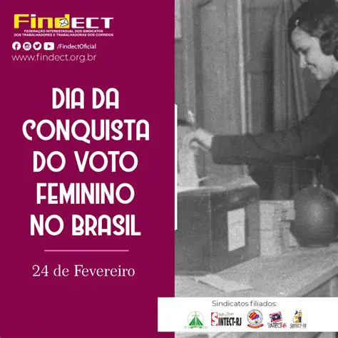 A conquista do direito de votar