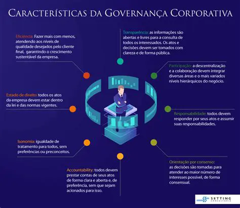 A Controladoria dos Estados