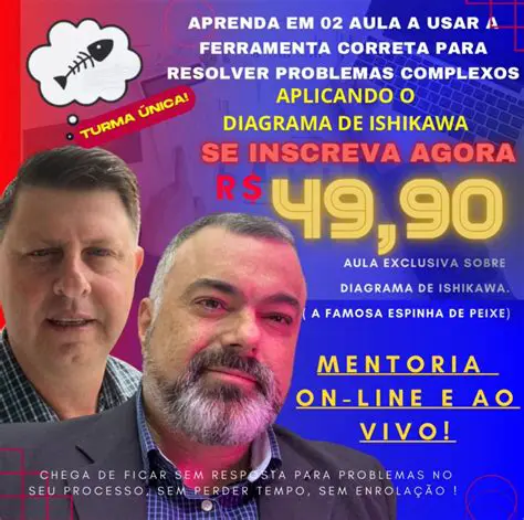 A Criatividade como Ferramenta para Resolver Desafios Complexos