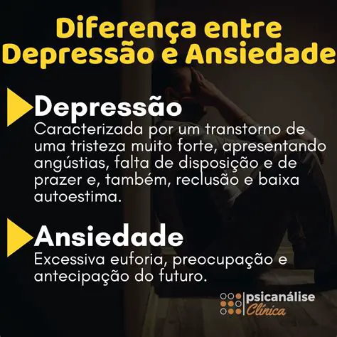 A Crise e a Demanda Depressa