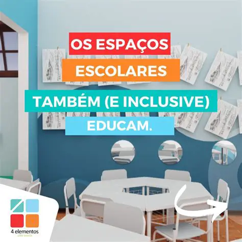 A Cultura como Fator de Desenvolvimento Educativo