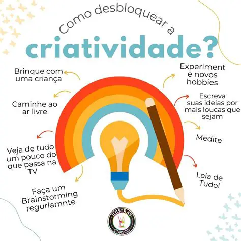 A Desenvolvimento da Criatividade
