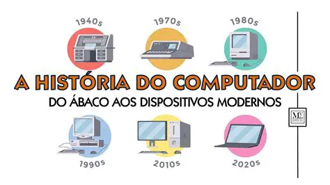 A Era dos Computadores Mainframe