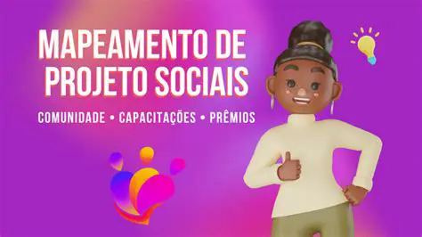 A Estrutura do Mapeamento Social