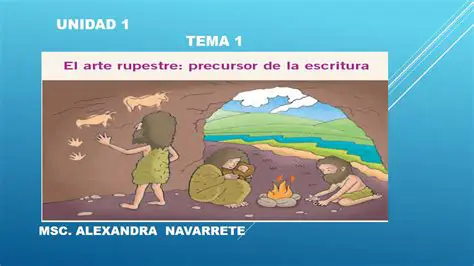 A Fala como Precursora da Escrita