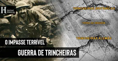 A Guerra de Trincheiras na Primeira Guerra Mundial