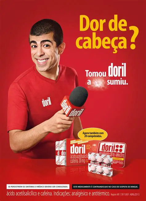 A linguagem da publicidade