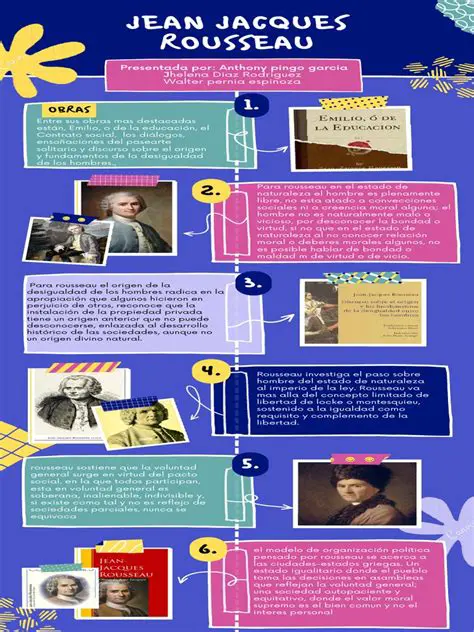 A Medicina de Tempo de Rousseau