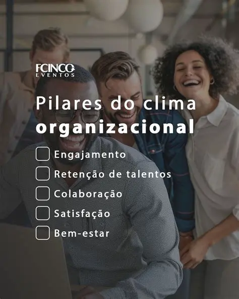 A Melhoria do Clima Organizacional