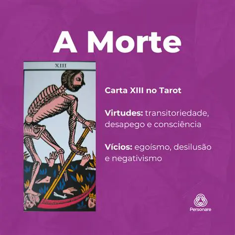 A Morte como Forma de Tratamento