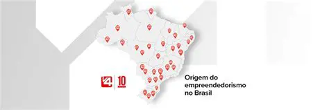 A Origem do Empreendedorismo no Brasil