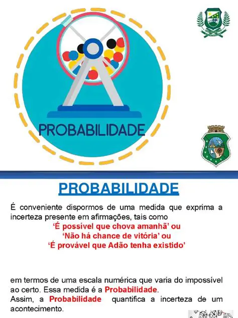 A Probabilidade de Escolher Cada Letra