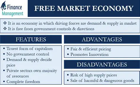 A Proponent of a Free Economy