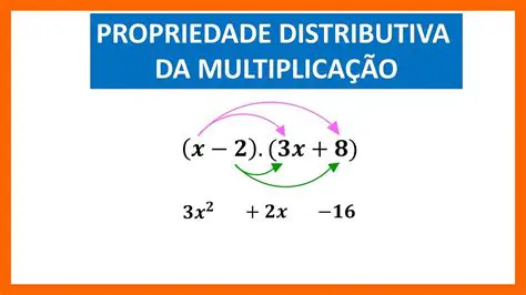 A Propriedade Distributiva