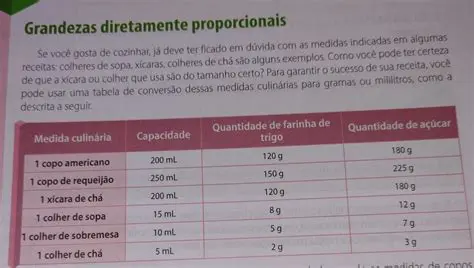 A Quantidade de Embalagens
