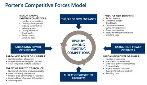 A same powerful framework for all our plugins and techniques