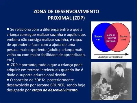 A Teoria da Zona de Desenvolvimento Proximal