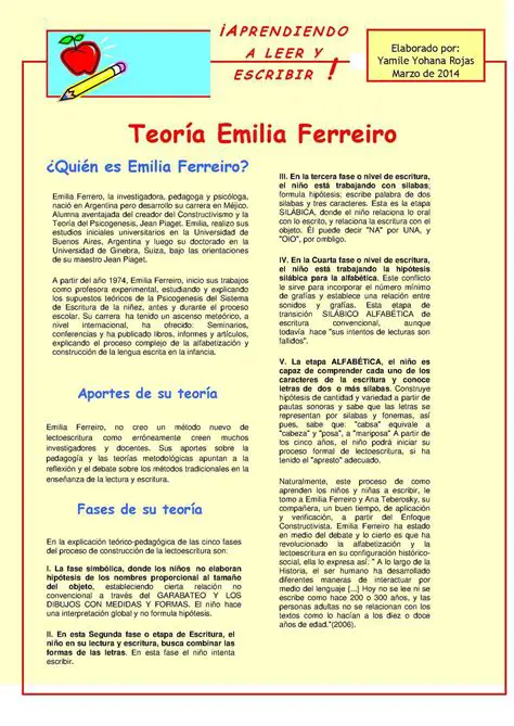 A Teoria de Emilia Ferreiro