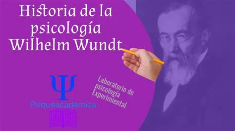 A teoria de Wundt foi influenciada pela filosofia de Kant
