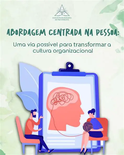 Abordagem centrada na pessoa