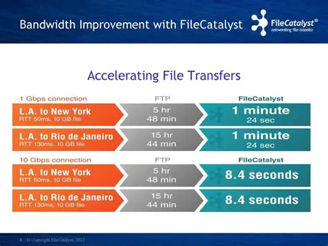 Accelerating File Transfers