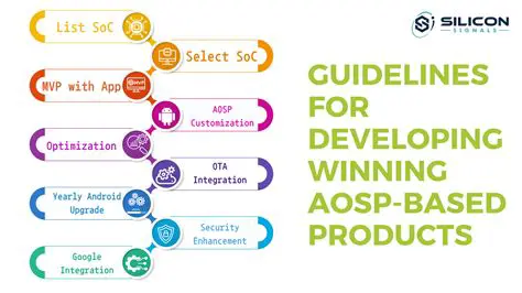 Access to a Large Developer Community