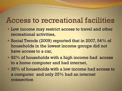 Access to Recreational Facilities