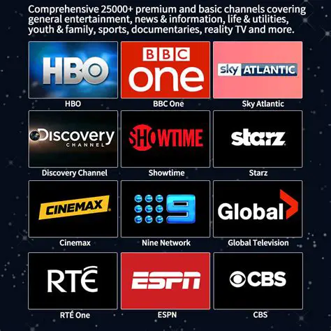 Access to worldwide TV channels
