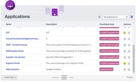 Access Your Favorite Applications