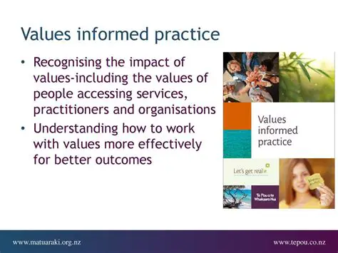 Accessing Important Values