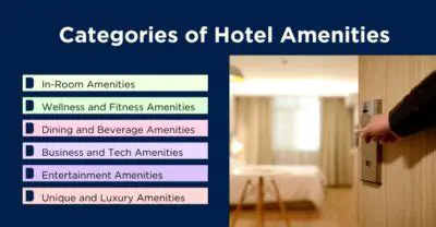 Accommodation and Amenities