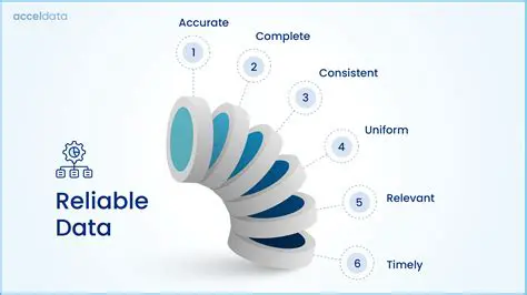 Accurate and Reliable Data