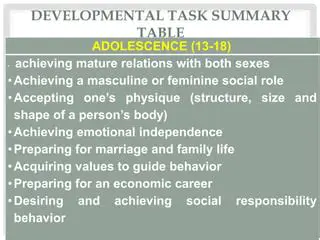 Achieving Mature Relations with Both Sexes