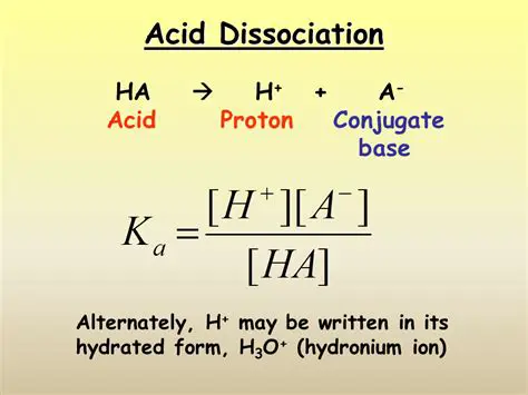 Acid dissociation reaction