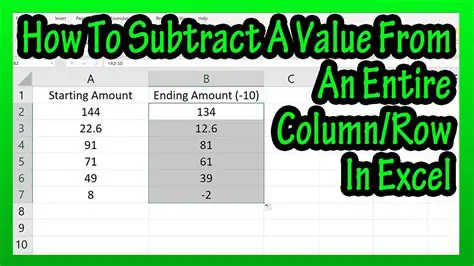 Add and subtract the squared value