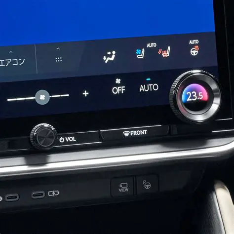 Adding a RAM Usage Display