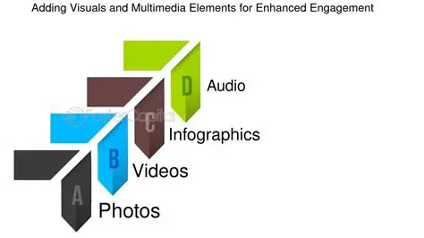 Adding multimedia elements
