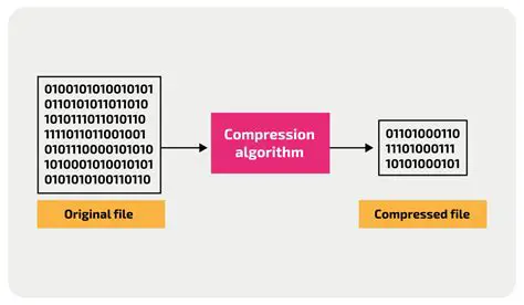 Adding support for additional compression algorithms